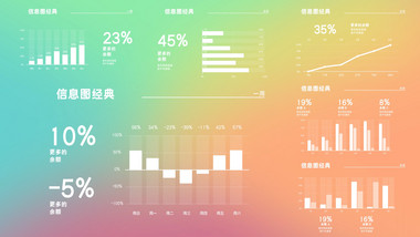 数据统计分析报告信息图表动画元素AE模板