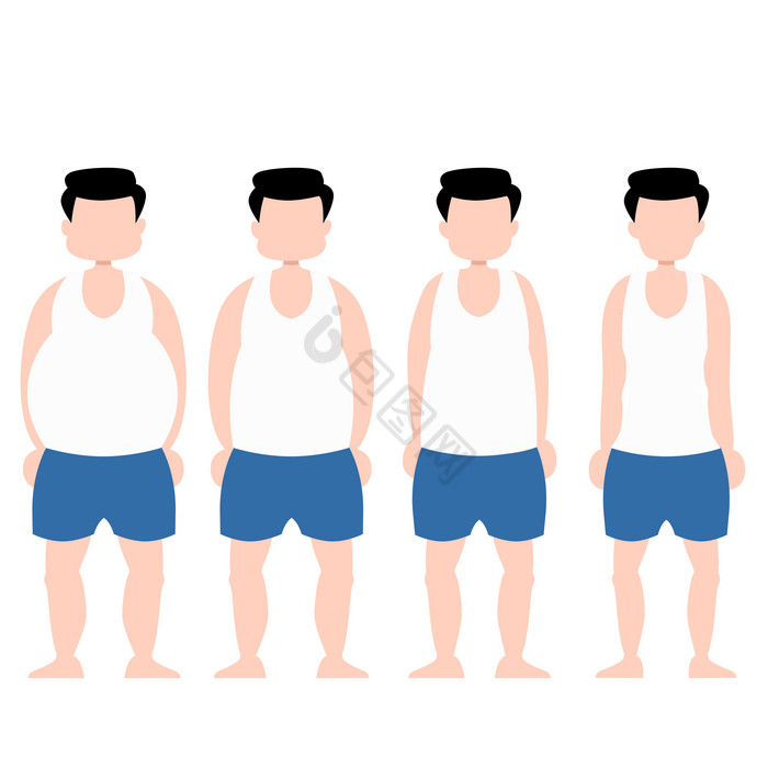 运动健身减肥男人图片