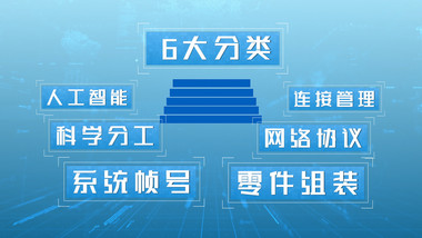 蓝色大气互联网高端科技数据分类