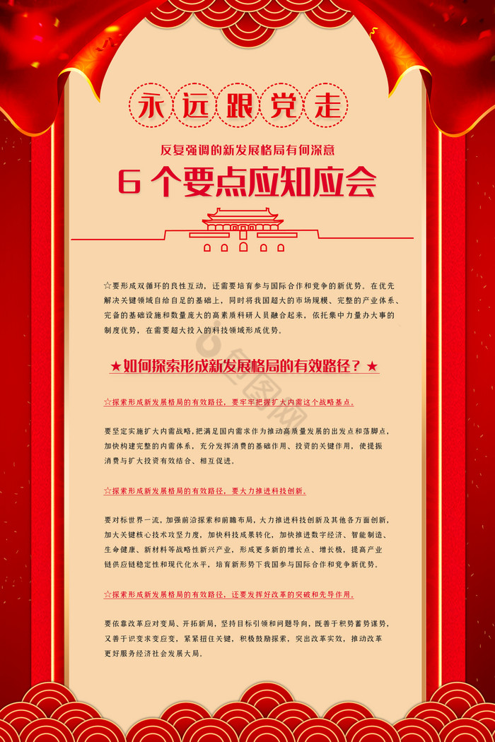 学习六个要点展板四件套图片