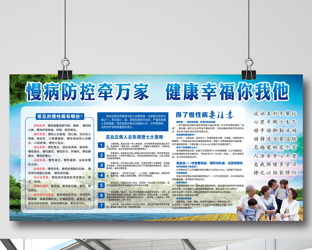 防控慢性病展板宣传