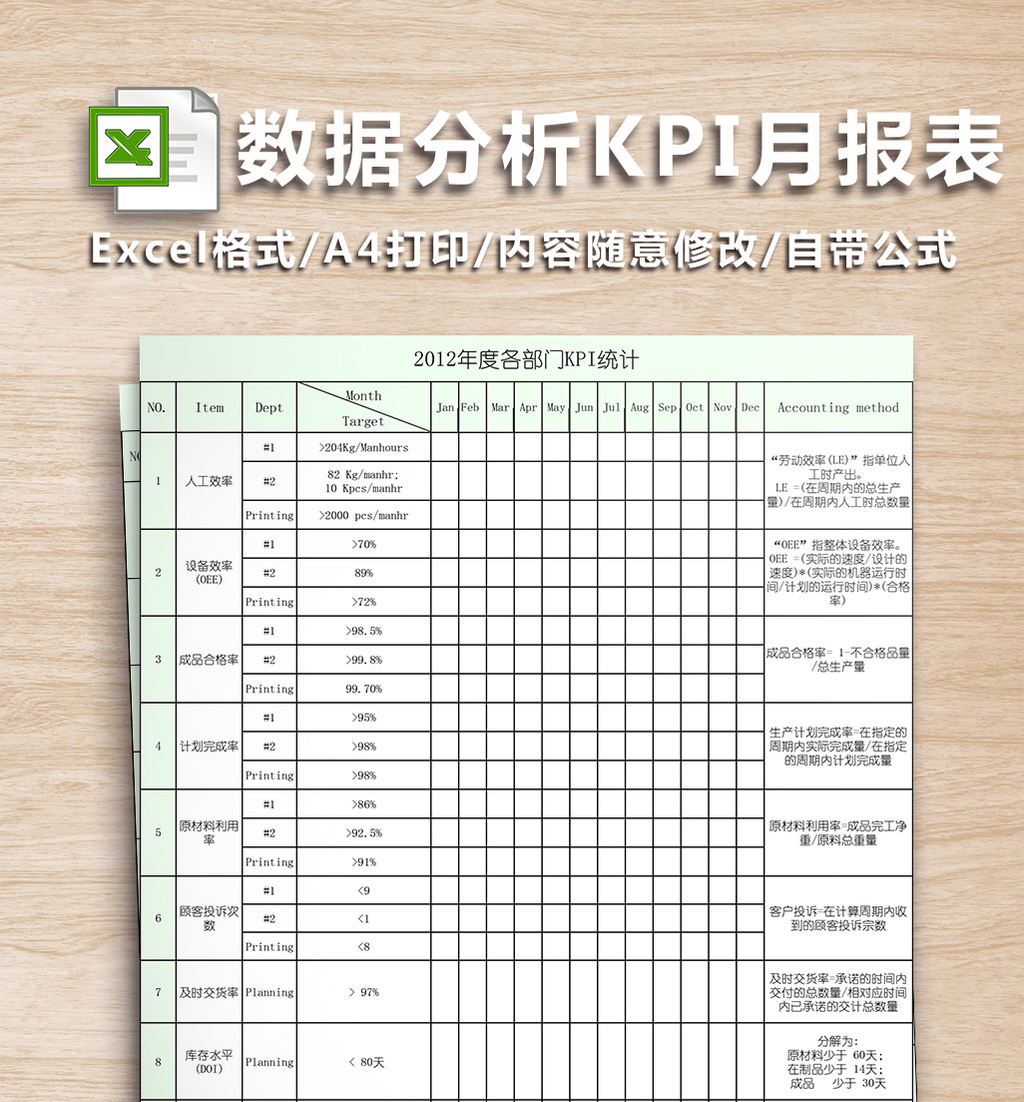 kpi图表-千图网