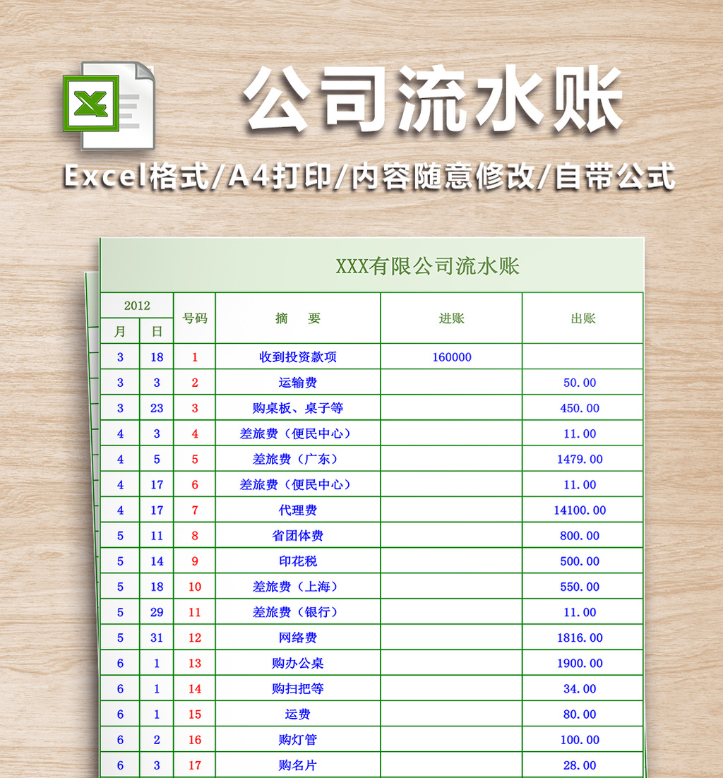 流水账怎么做 保险公司需要的流水账