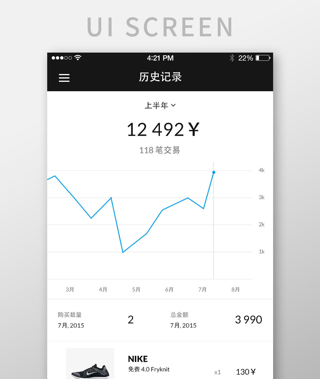 电商男装app服装购买历史记录详情界面