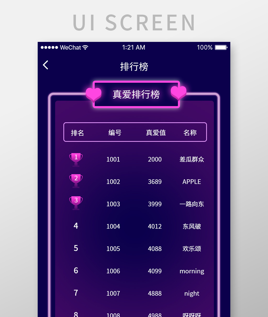 移動應用界面 【psd】 時尚手機app排行榜ui界面 所屬分類: ui設計