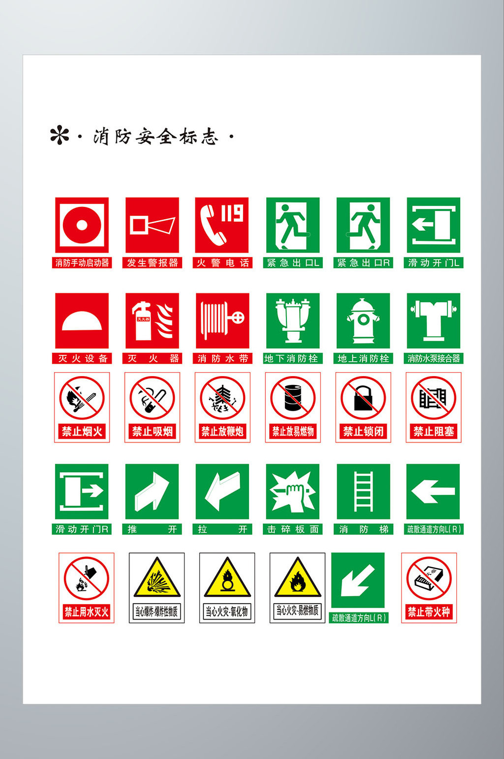 公共場所消防安全標識