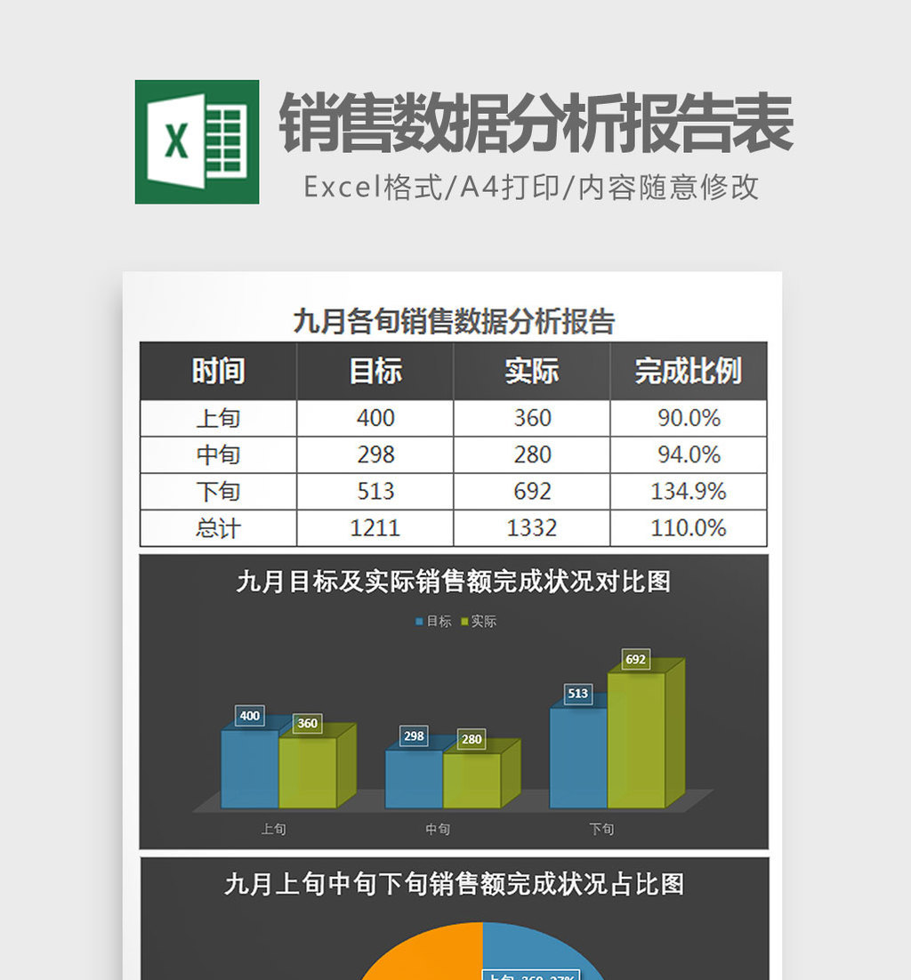 黑色九月销售数据分析报告表excel模板