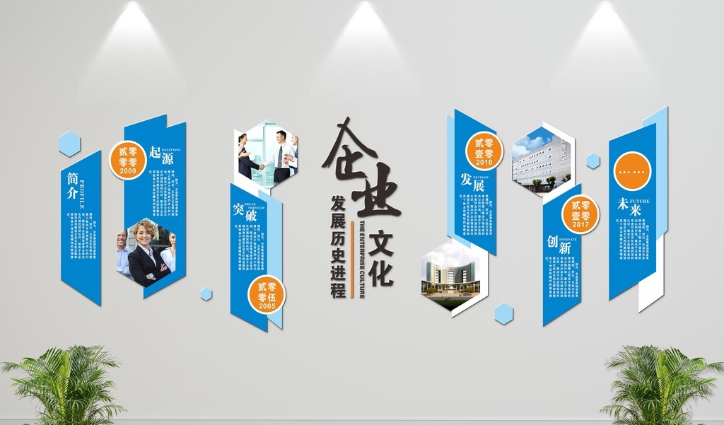 时尚创意企业发展历程文化墙
