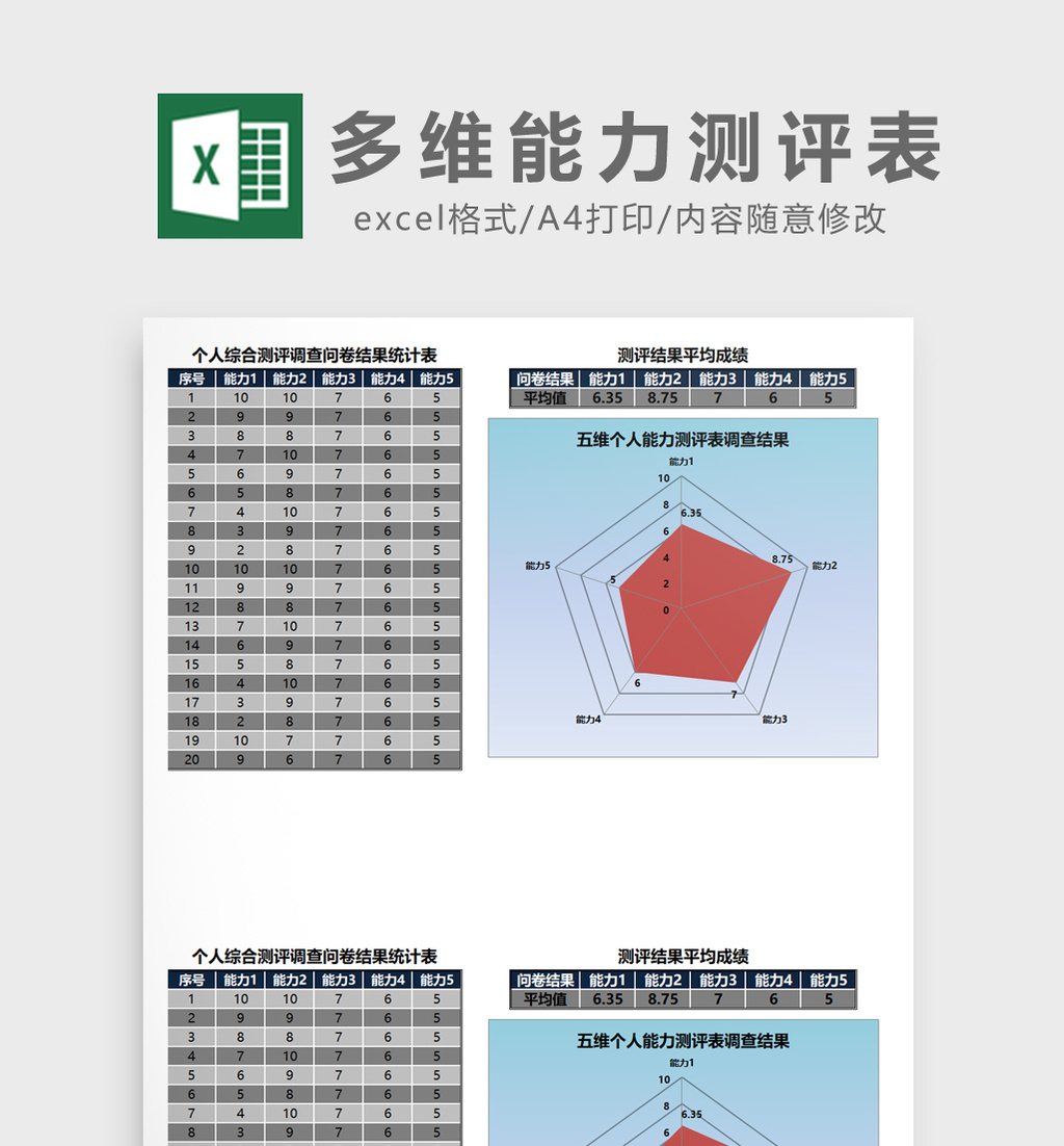 简约多维个人能力测评表EXCEL表模板