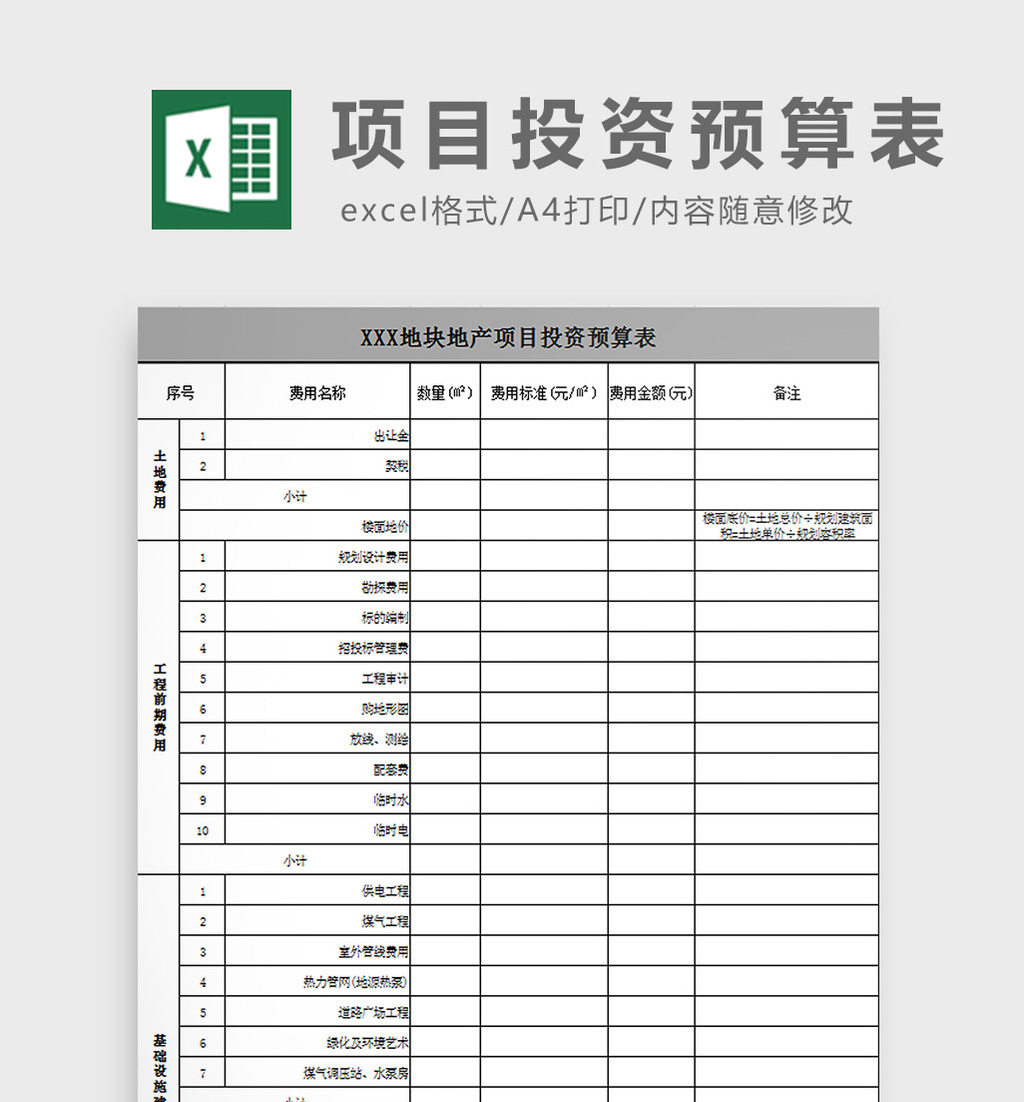 項目投資預算表excel模板