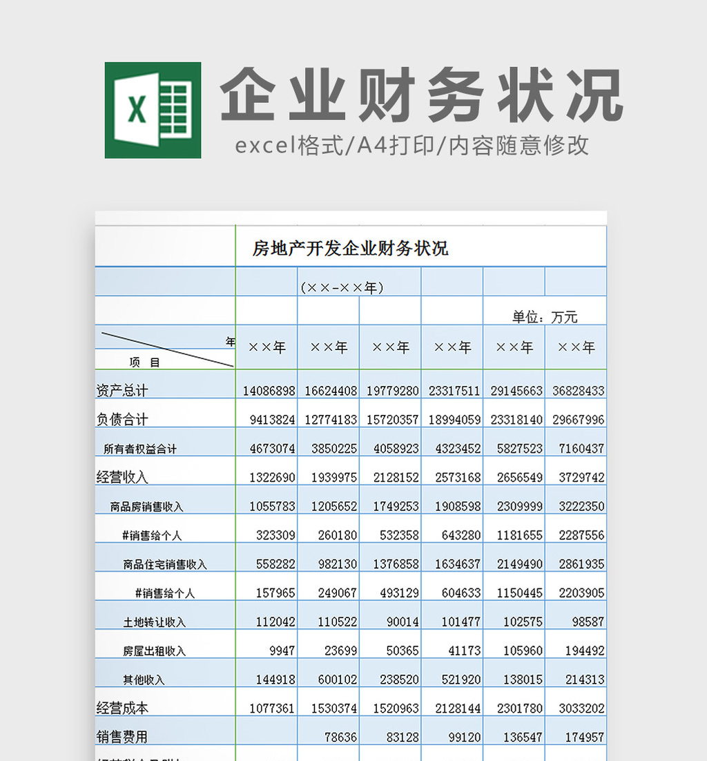 房產企業財務狀況excel模板