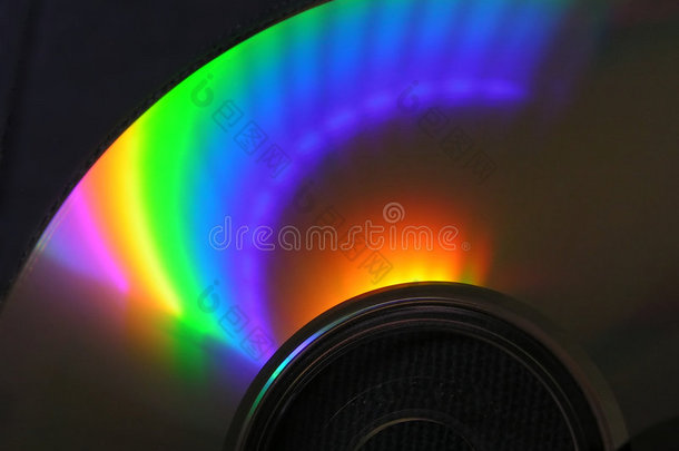 光谱cd