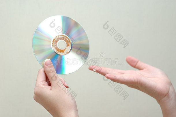 手和dvd