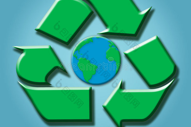 全球回收标志