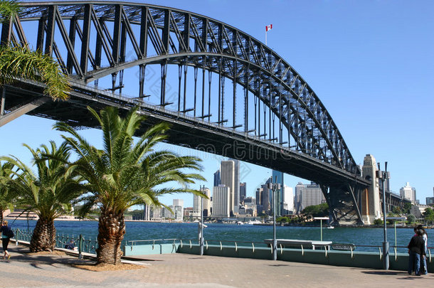 悉尼港和悉尼港大桥