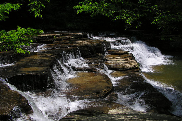 坎贝尔溪瀑布，坎贝尔溪州立公园，西弗吉尼亚州