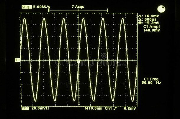 北美60<strong>赫兹</strong>交流电压的正弦波形。