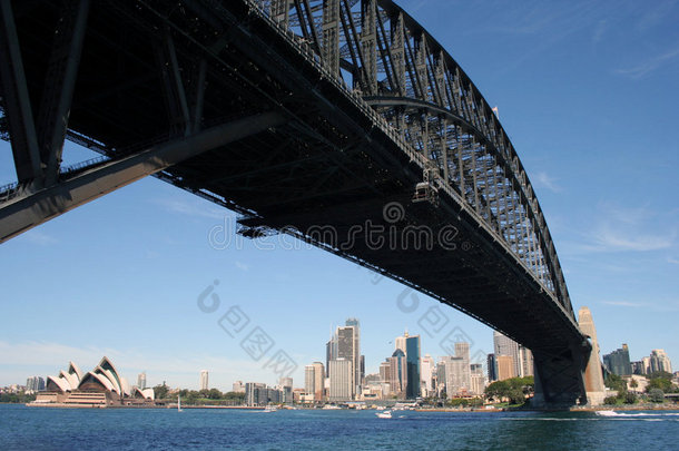 悉尼<strong>海港大桥</strong>天际线