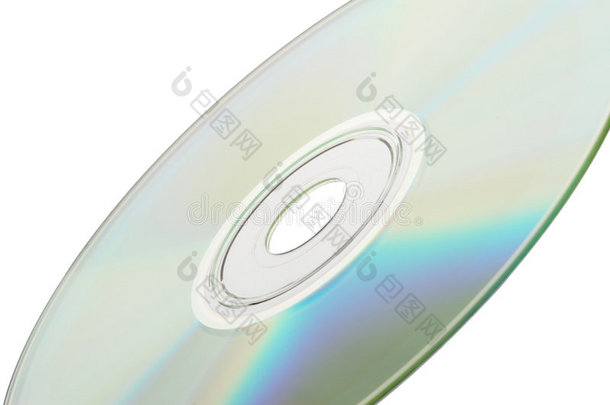 单张dvd