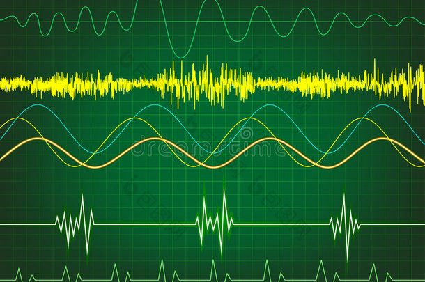 绿色背景下的波形