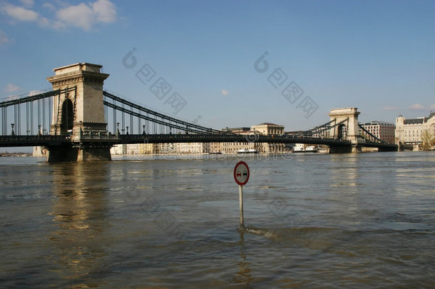 2006年布达佩斯洪灾