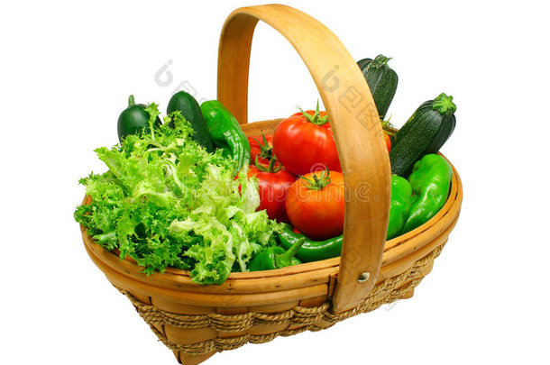 新鲜蔬菜篮（含夹菜路径）