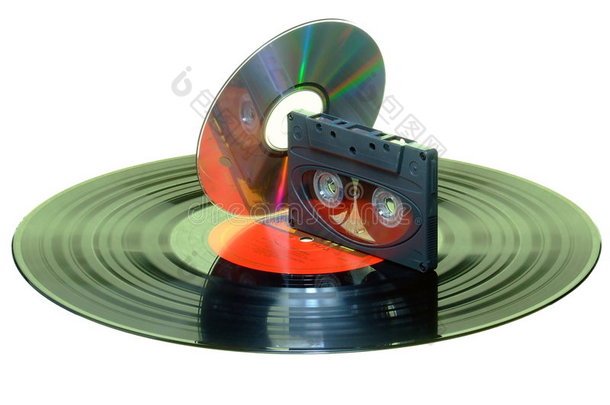 唱片/盒式磁带/cd