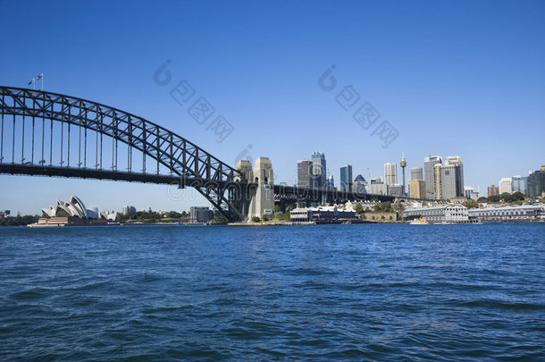 澳大利亚悉尼港。