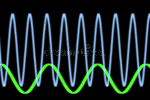 电子正弦波图片包图网企业站