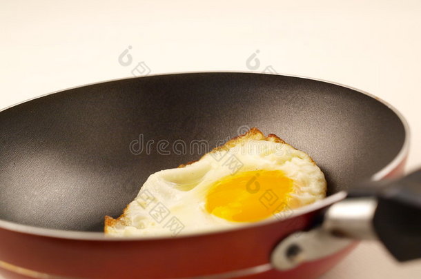 红不粘锅金黄蛋