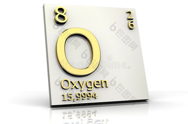 氧元素周期表