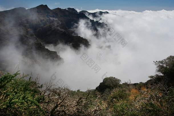 火山山脉