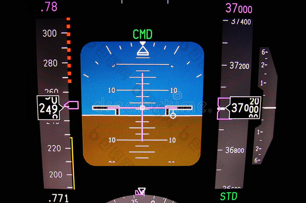 技术：37000英尺的飞机飞行甲板。
