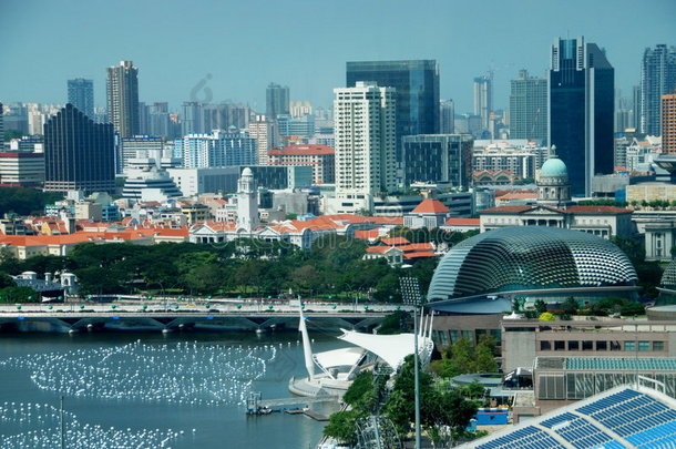 新加坡：新加坡城市的远景
