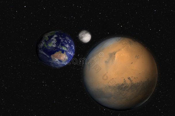 火星、地球和月球