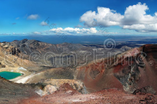 汤加里罗穿越大全景