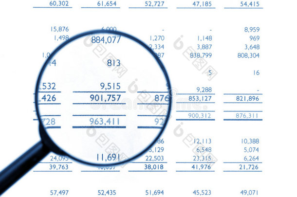 金融<strong>资产负债表</strong>放大镜