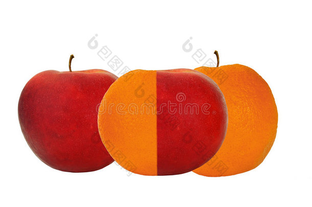 苹果和橘子