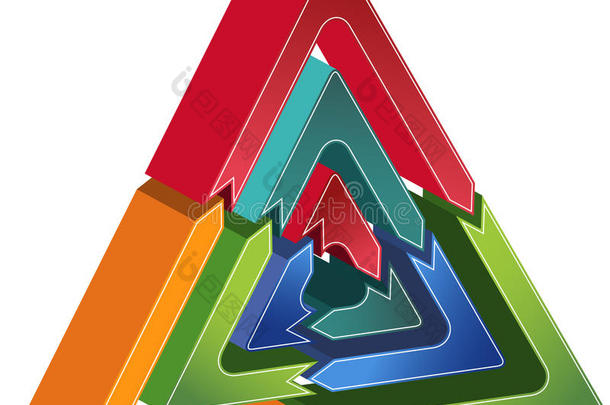 工艺三角图