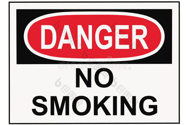 危险禁止吸烟标志