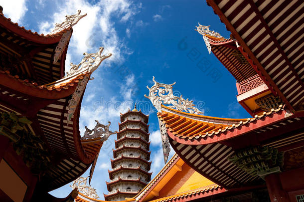 中国寺庙的屋檐