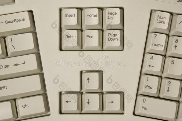 人机工程学计算机键盘的一部分