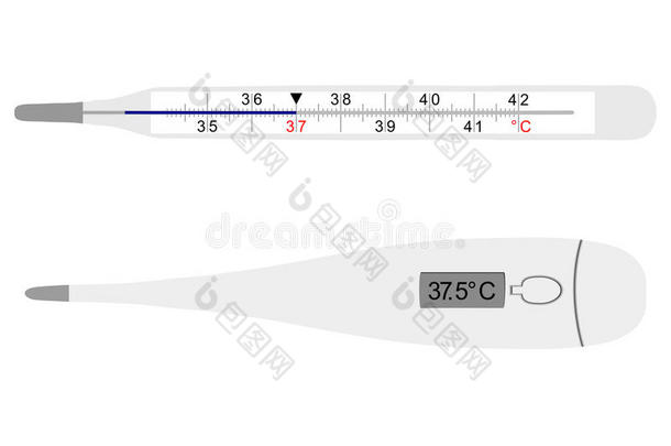 模拟和数字临床温度计