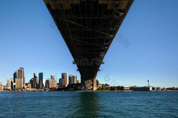 悉尼海港大桥和cbd