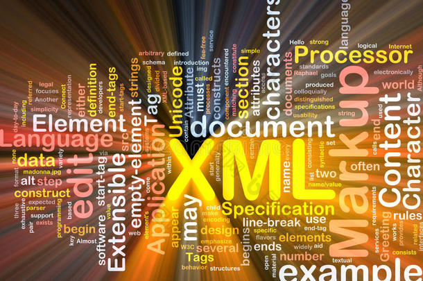 xml <strong>word</strong>云盒包