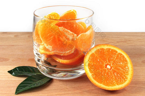 橙色玻璃片