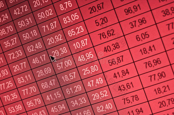 金融数据-证券交易所，红屏危机