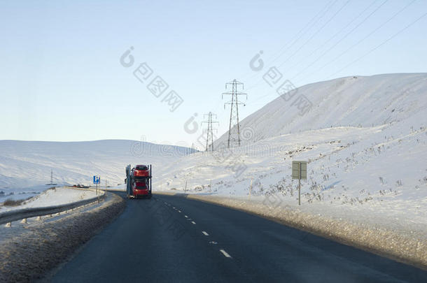 苏格兰高原公路