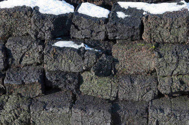 英国苏格兰的泥炭块。