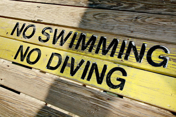 禁止游泳禁止潜水标志